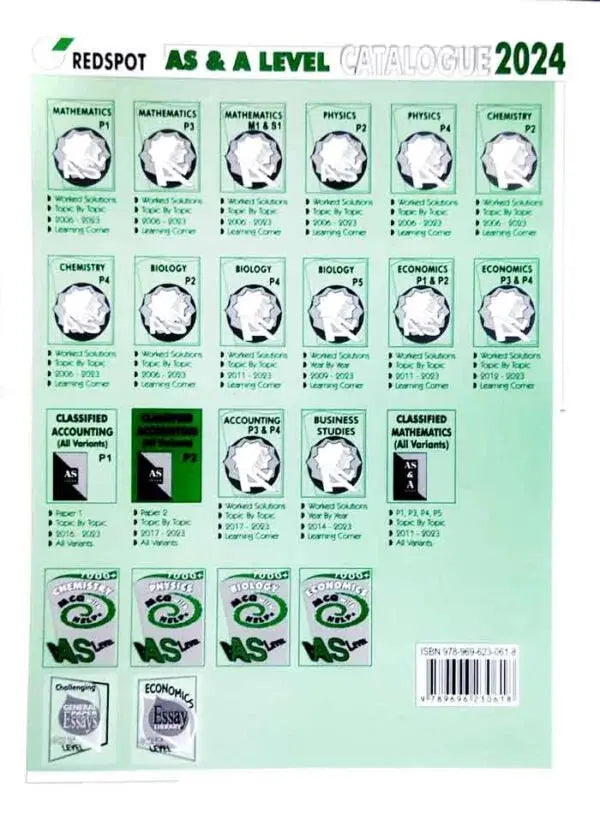 AS Level Classified Worked Solutions Accounting Paper-2 (2017-2023) | By Redspot