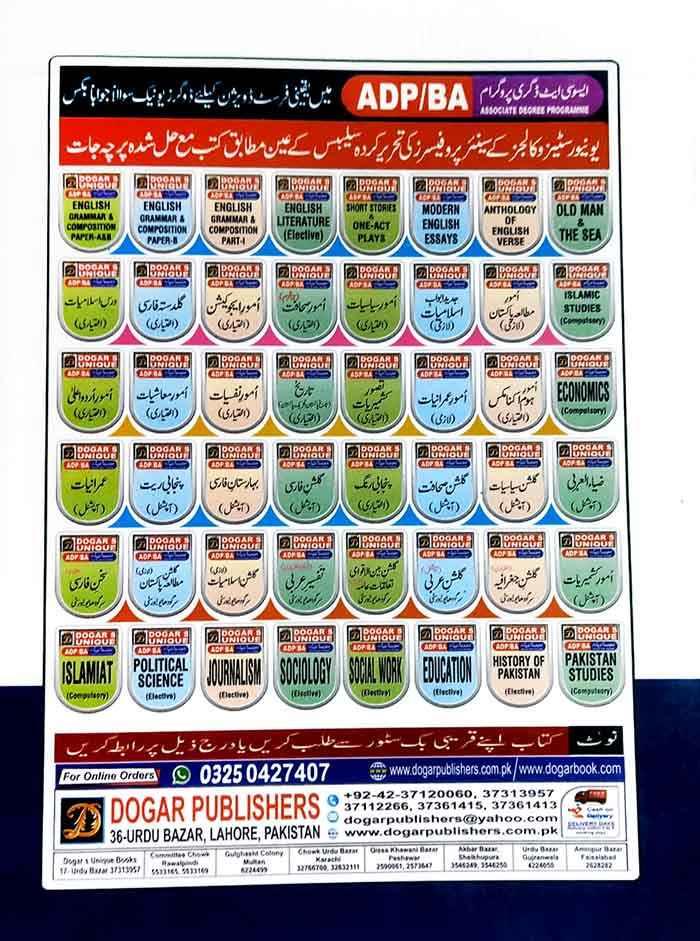 Dogar Journalism Amoor e Sahafat for BA Ikhtiari, ADP with Solved up-to-date Papers By Shahid Mahmood Dogar