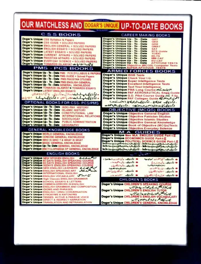 Dogar Unique Police Promotion Test Guide | By Chaudhary Ghulam Akbar Sial DSP