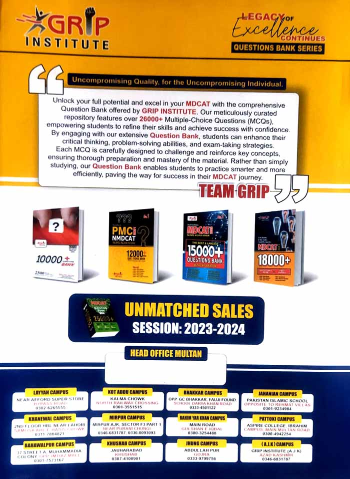 Grip MDCAT, UHS-NUMS, ETEA-DUHS SZABMU-BUHMS New 2025 Edition 26000+ Questions Bank with Past Paper's By AGHA Khan - MKG