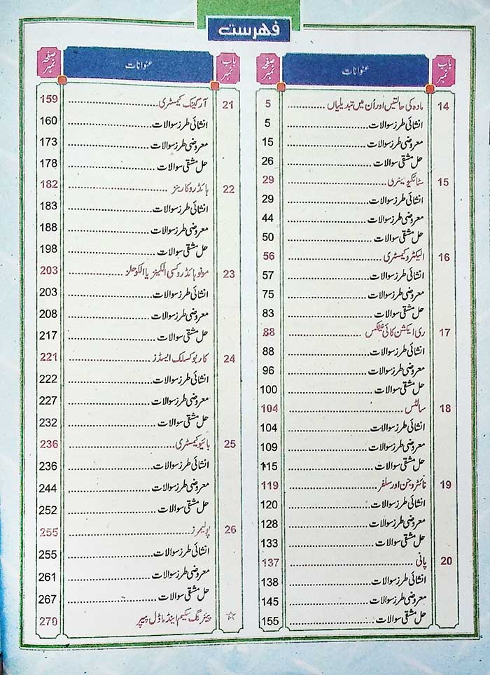 Hamdard Imtihani Chemistry Urdu Guide Class 10 2026 Edition - MKG