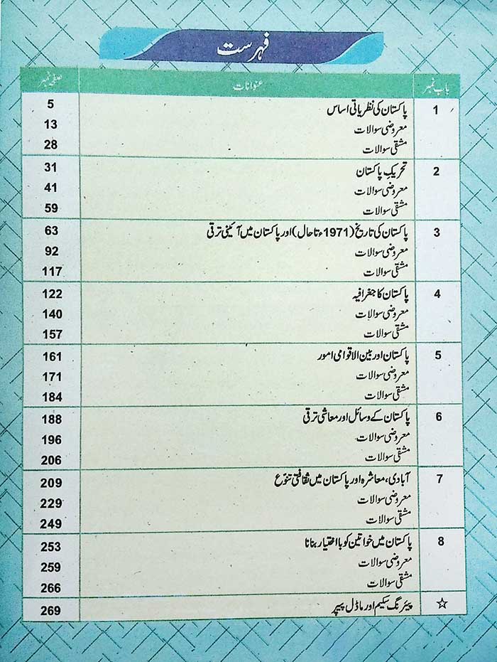 Hamdard Imtihani Mutala Pakistan for Class 10th By Hamdard Kutab Khana - MKG