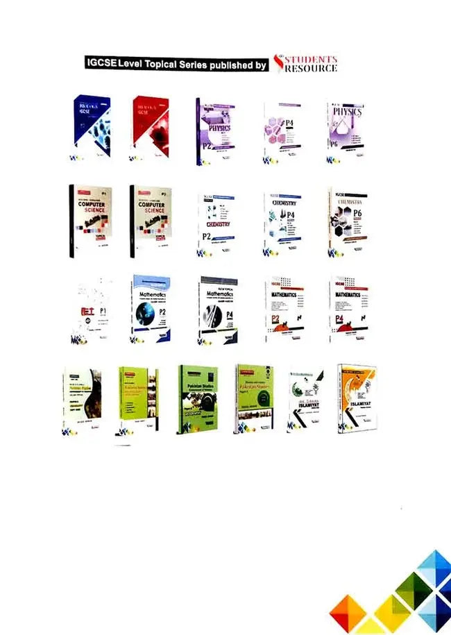 IGCSE Biology Topical P6 By Iram Habib Malik