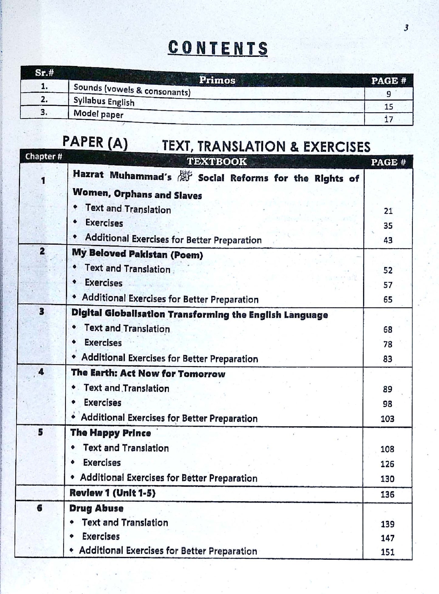 Captain Aasaan English Class 10 Subjective + Objective Guide