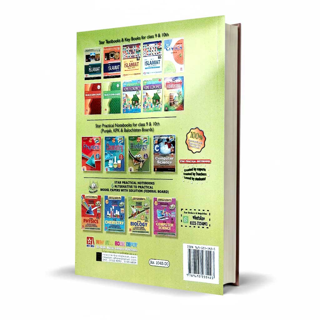 Lecturer Psychology MCQs by Hamid Khalil | How to Prepare Guide