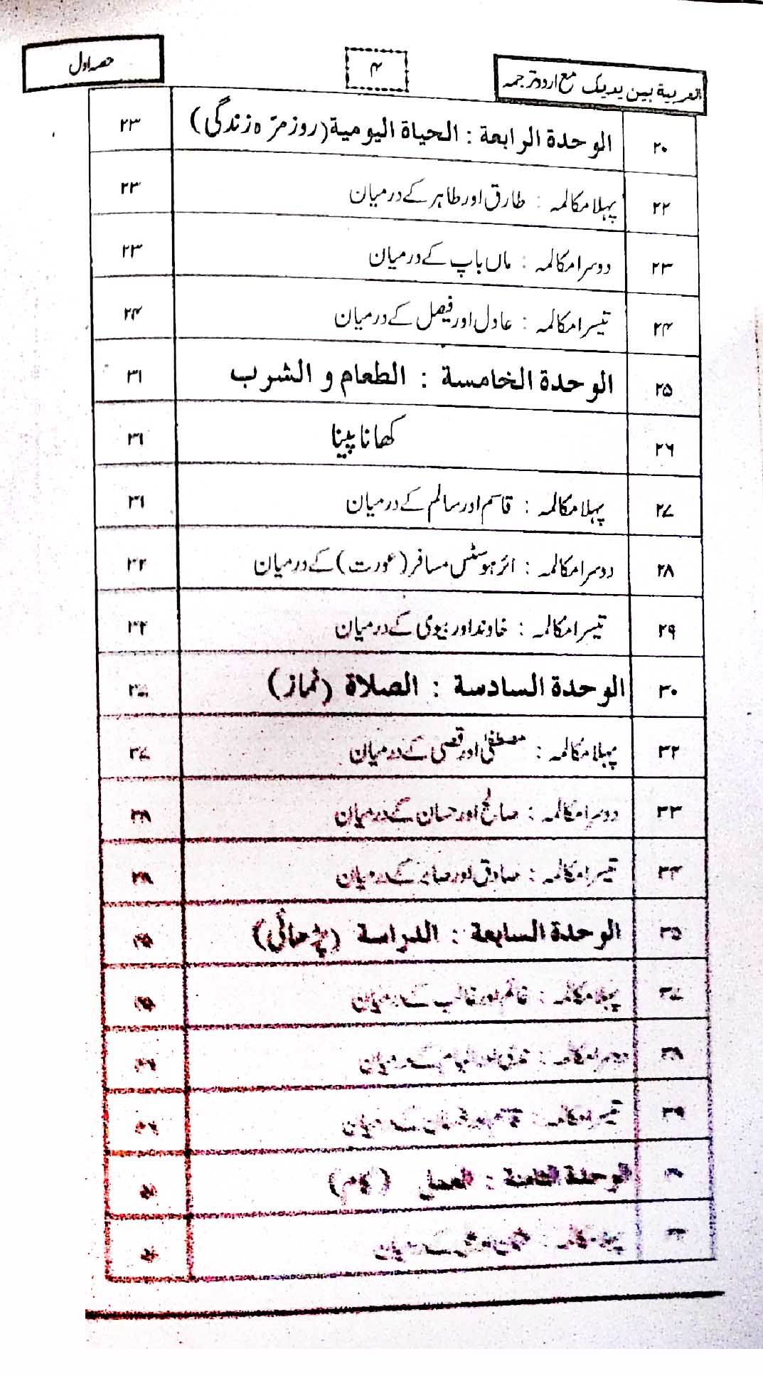 Functional Arabic Language by Hafiz Abdul Raheem – Arabic Book