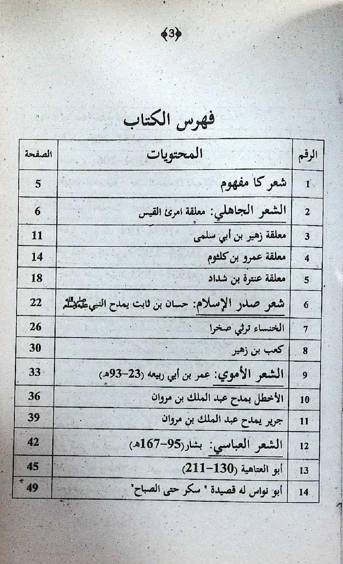 Al Shair Ul Qadeem O Hadees Arbi Sharai by Hafiz Abdur Raheem