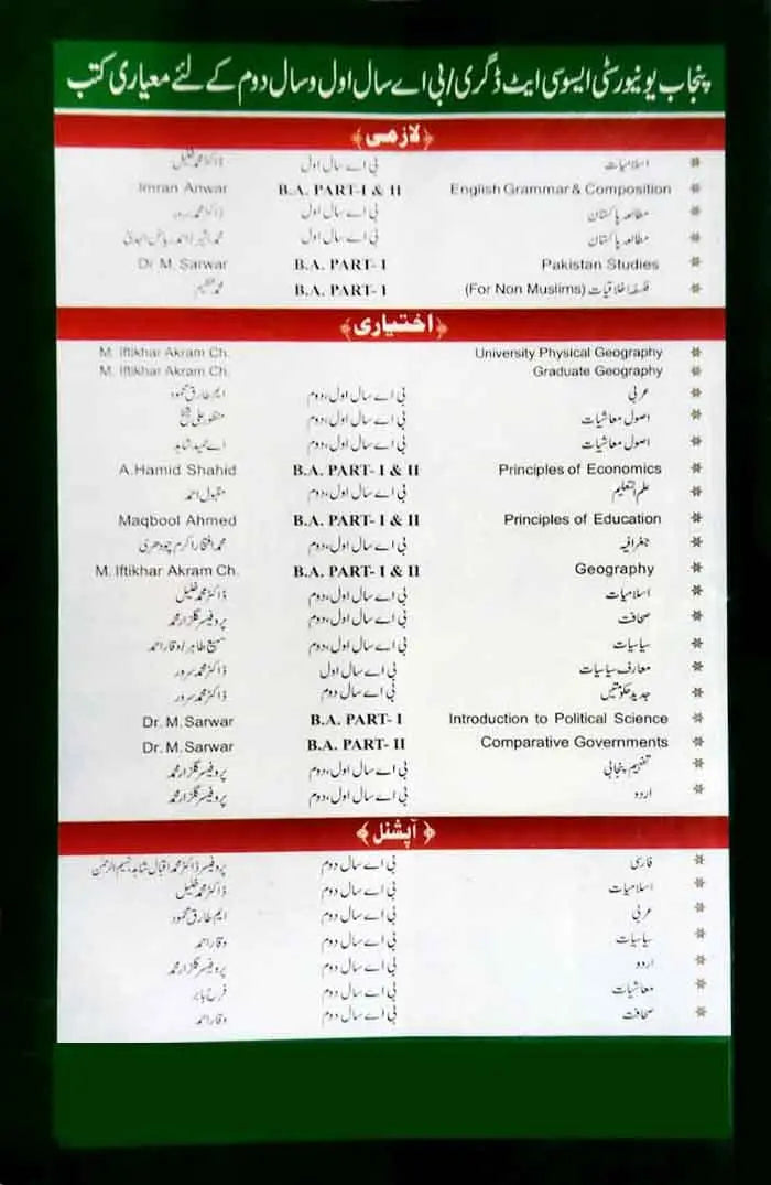 Ilmi Text Book of Pakistan Studies Book for B.A, B.sc, B.S by Dr. M Sarwar