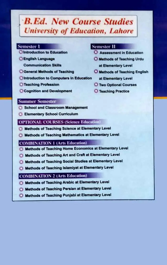 Majeed Teaching Profession Book for B.Ed By Pervaiz Iqbal