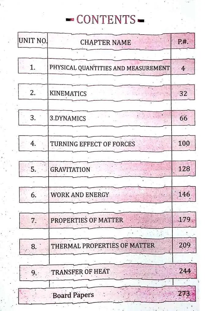 Pilot Super One Class Notes Physics Objective Subjective Book For 9th Class By Ch. Bahar Ali