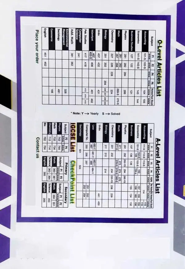 Read & Write A Level Mathematics 9709 Paper-I Riaz Taunsvi