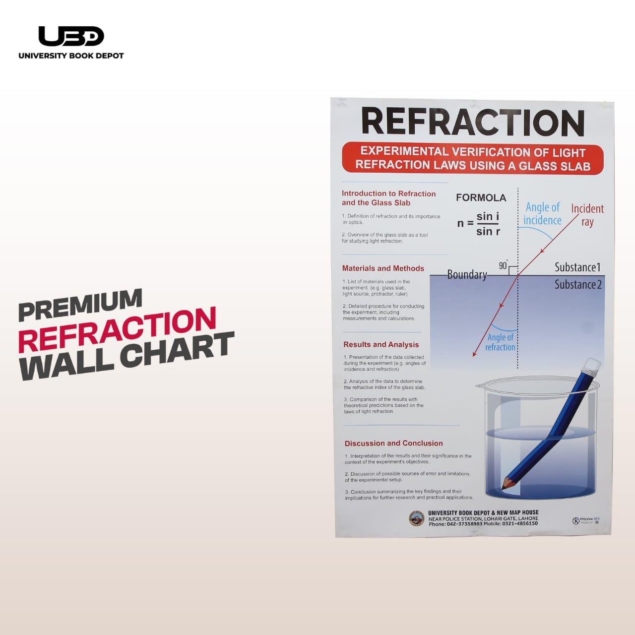 Premium Refraction of Light Wall Chart | Educational Physics Chart