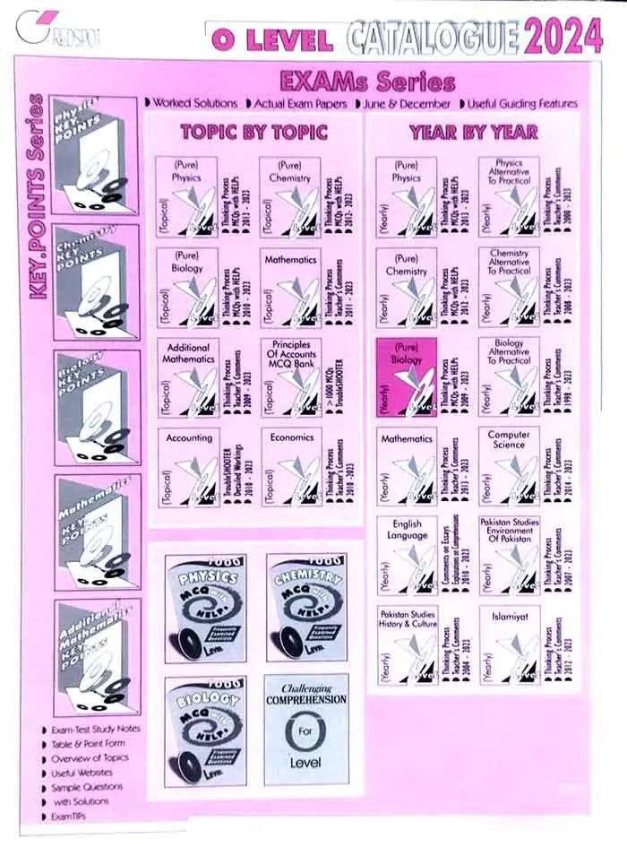 Yearly Worked Solutions Pure Biology For O Level Exam Papers 2009-2023