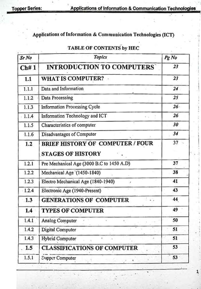 Topper Introduction to Application of Information and Communication Technologies for ADA, BS By Hamza Maan Multan Kitab Ghar