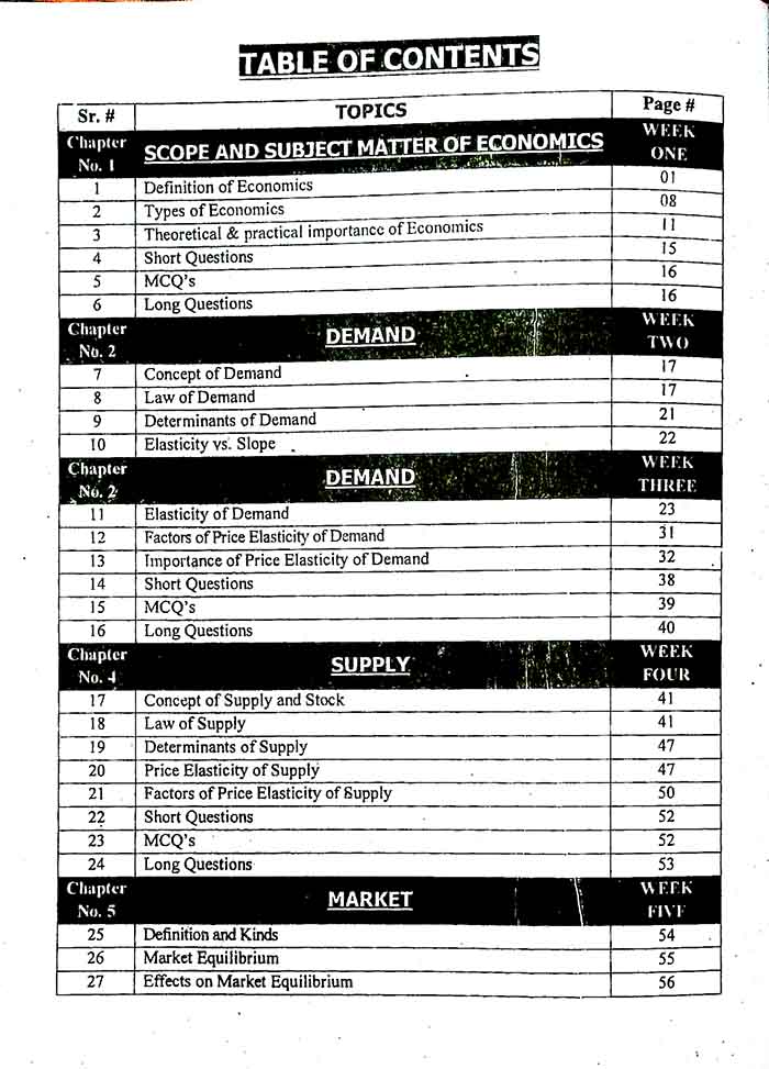 Honey Principle of Economics ECON209 for ADA/ ADS/ 3rd Semester By Prof. Javed Iqbal Rana Multan Kitab Ghar