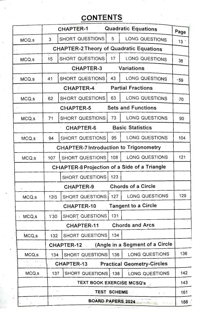 A Plus Up-To-Date Mathematics Papers for 10th Class with Solved Past Papers (2014-2024)