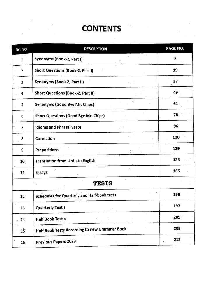 Sharrah up to date solved paper English for 12 By Captain Series Multan Kitab Ghar