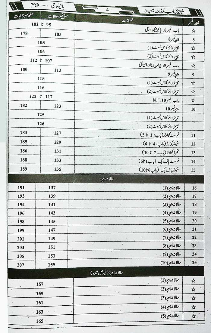 Hamdard Scholar Biology (In Urdu Medium) Up-To-Date Past Paper's for Class 10th for Preparation of Examination 2026