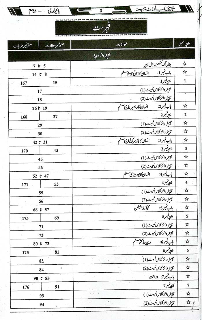 Hamdard Scholar Biology (In Urdu Medium) Up-To-Date Past Paper's for Class 10th for Preparation of Examination 2026