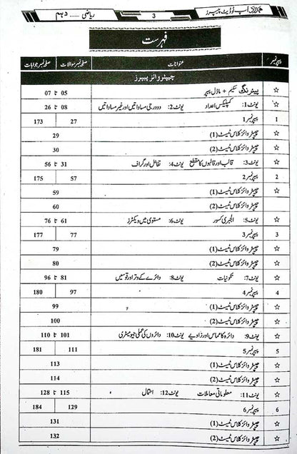 Scholar General Riazi Past Papers 10th Class Urdu 2014–2026