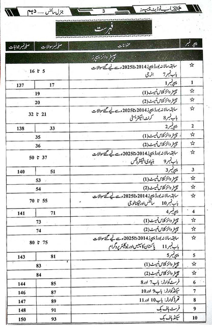 Hamdard Scholar General Science (In Urdu Medium) Up-To-Date Past Paper's for Class 10th for Preparation of Examination 2026