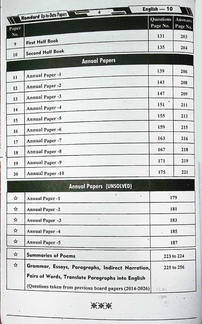 Hamdard Scholar English 10th Class Up-To-Date Papers | Exam 2026