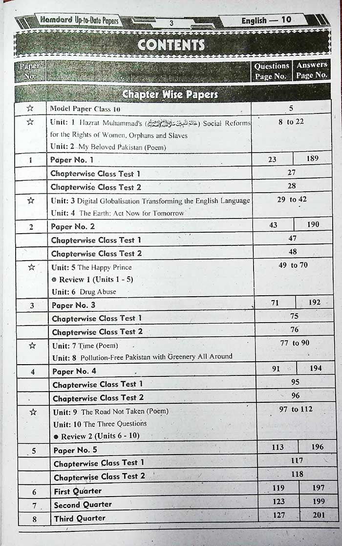 Hamdard Scholar English 10th Class Up-To-Date Papers | Exam 2026