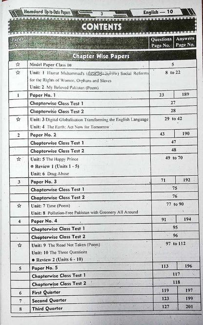 Hamdard Scholar English 10th Class Up-To-Date Papers | Exam 2026