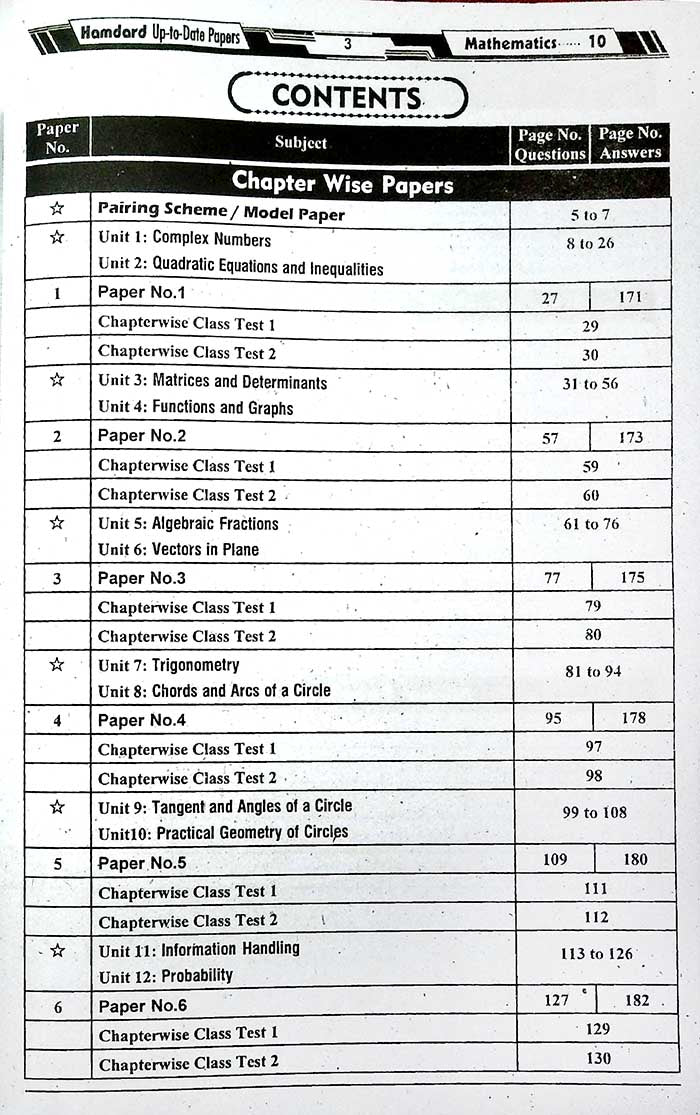 Hamdard Scholar 10th Class Mathematics Up-To-Date Papers – Exam 2026