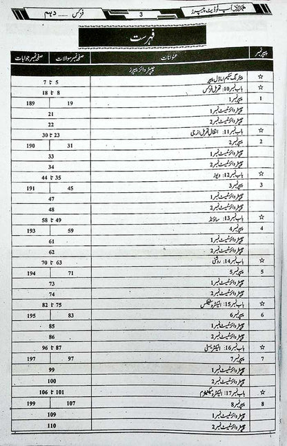 Hamdard Scholar Physics 10th (Urdu Medium) Up-To-Date – Exam 2026