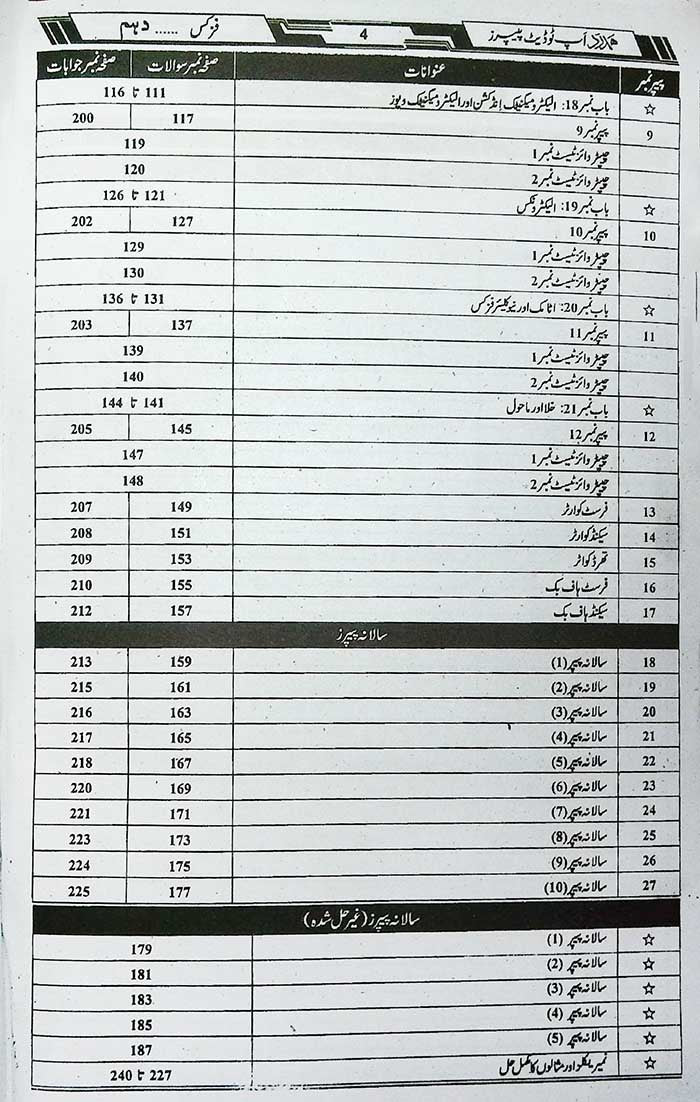 Hamdard Scholar Physics 10th (Urdu Medium) Up-To-Date – Exam 2026