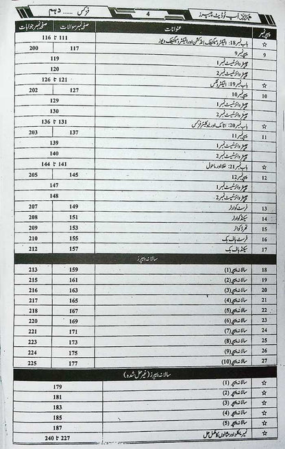 Hamdard Scholar Physics 10th (Urdu Medium) Up-To-Date – Exam 2026