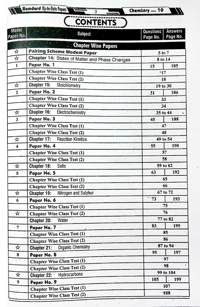 Hamdard Scholar Chemistry 10th Class Up-To-Date Papers | Exam Preparation 2026