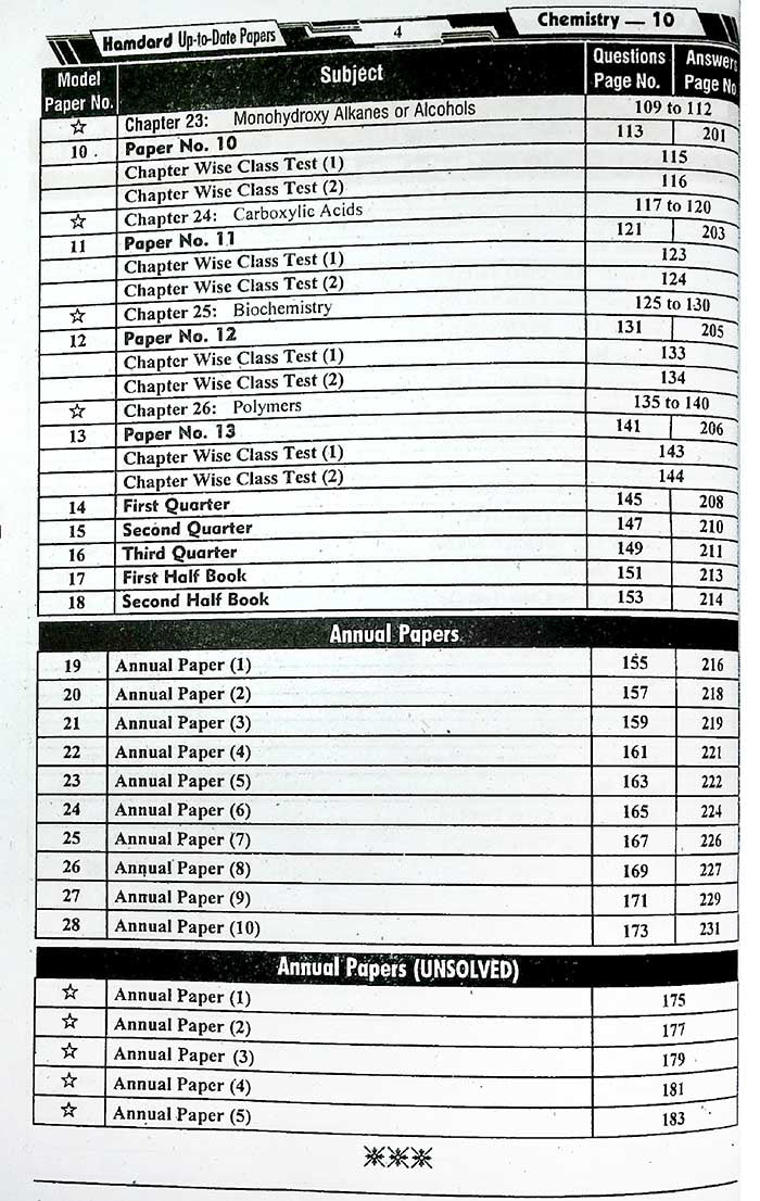 Hamdard Scholar Computer Science up to date papers for Class 10 of Examination 2026