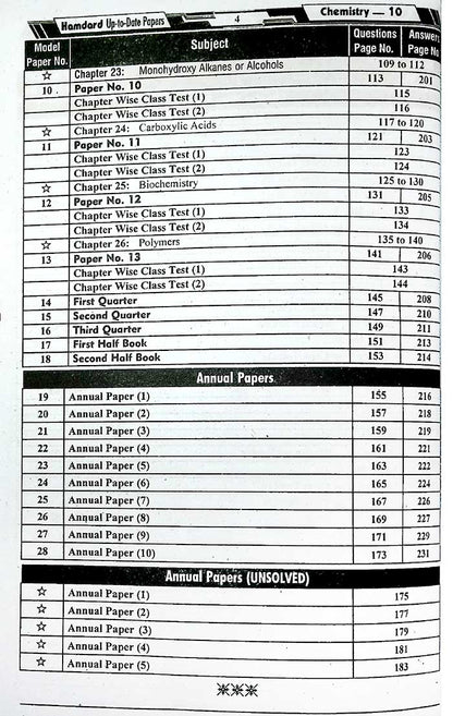 Hamdard Scholar Computer Science up to date papers for Class 10 of Examination 2026