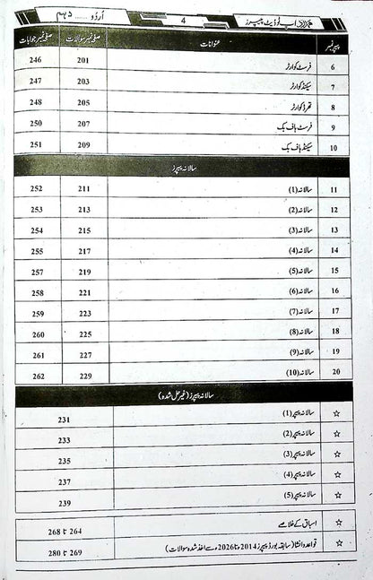 Hamdard Scholar Urdu Up To Date Paper for 10th for Exam 2026