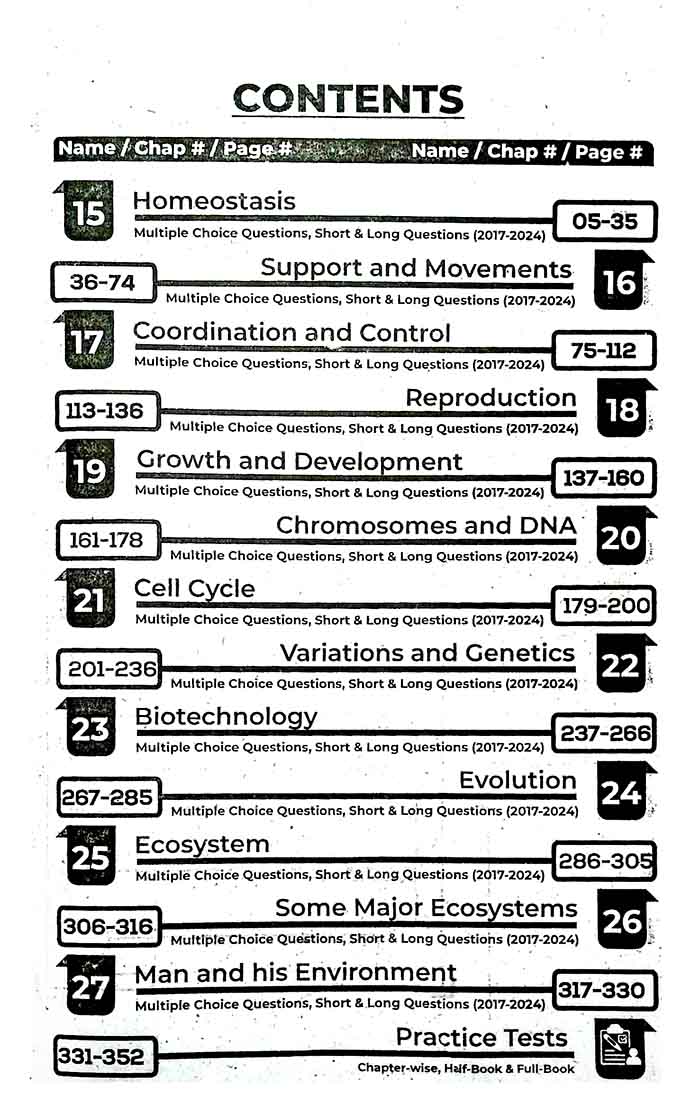 Scholar Series Easy Exam 2025 Biology up-to-date solved papers for 2nd year By M. Shakeel Ahmad Multan Kitab Ghar