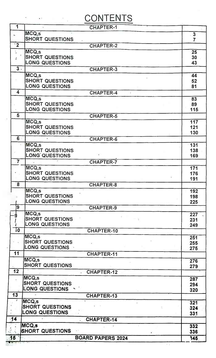 A Plus Mathematics Up to Date Solved Papers for Class 11 by M.Altaf Multan Kitab Ghar