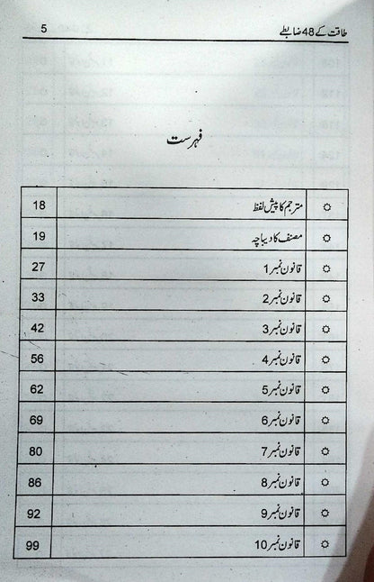 48 Laws of Power by Robert Greene Urdu Translation By Dr. Arif Siddiqui