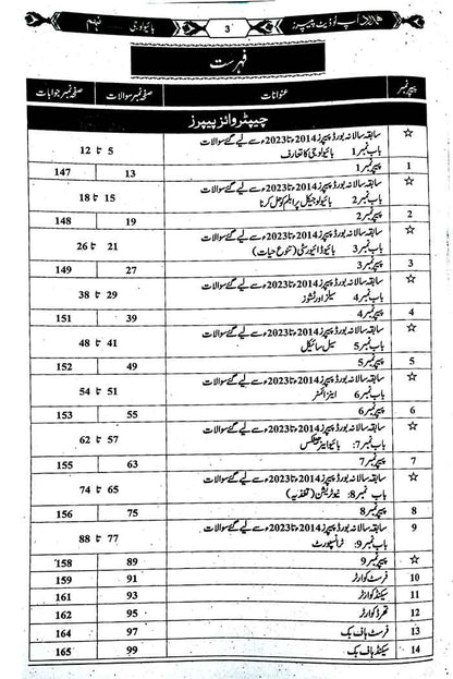 Hamdard Scholar Biology (In Urdu Medium) Up-To-Date Past Paper's for Class 9th for Preparation of Examination 2025