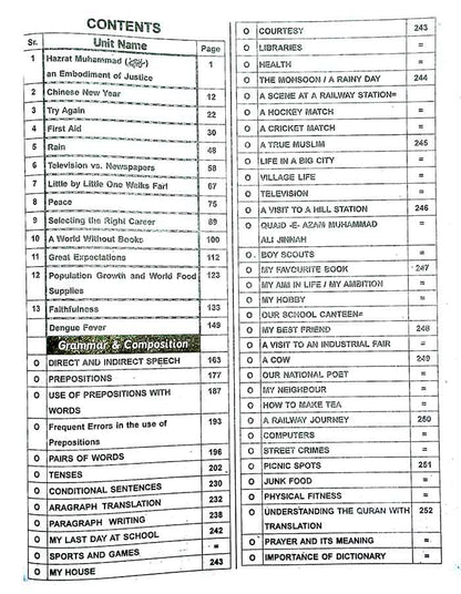 Vision English Grammar Composition for 10th class By Muhammad Shahid Imran Multan Kitab Ghar