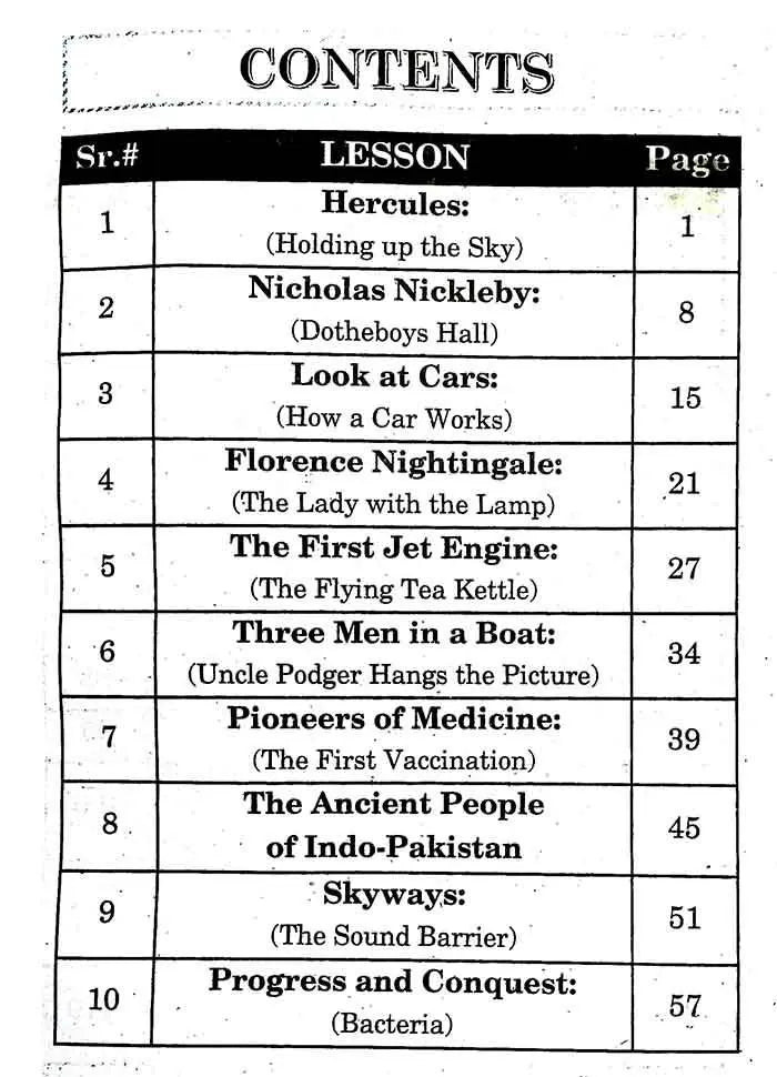 A Gateway to Guided English for Pakistan Book-2 By Pervaiz Gulzar