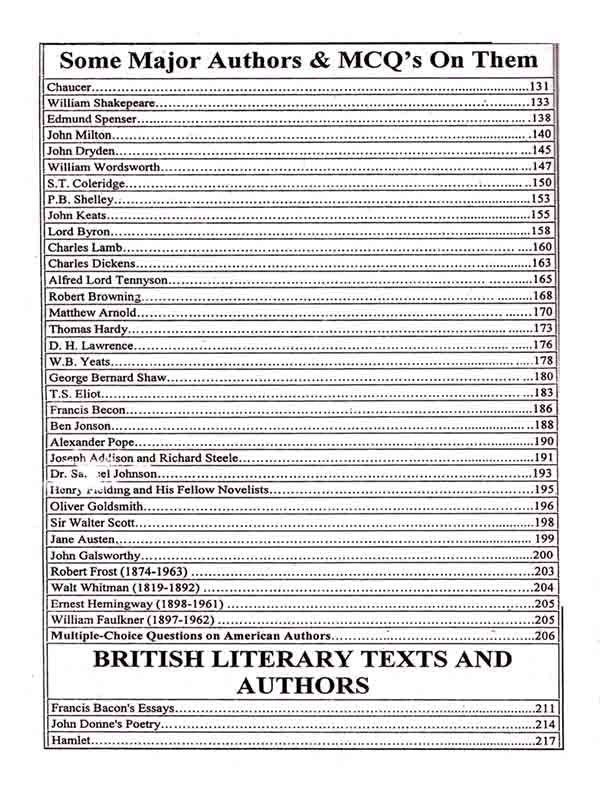 Emporium A History of English Literature Multiple Choice Questions By Prof. Asim Bhukhari