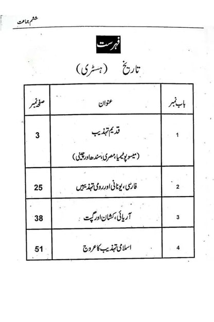 A Plus A Textbook of Tareehk Geographia with Urdu Medium Objective and Subjective for 6th By Punjab Board Multan Kitab Ghar