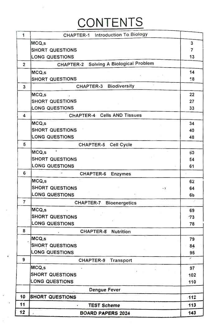 A Plus Biology for 9th Class  Up-To-Date Papers  By H. M. Naeem Shahid