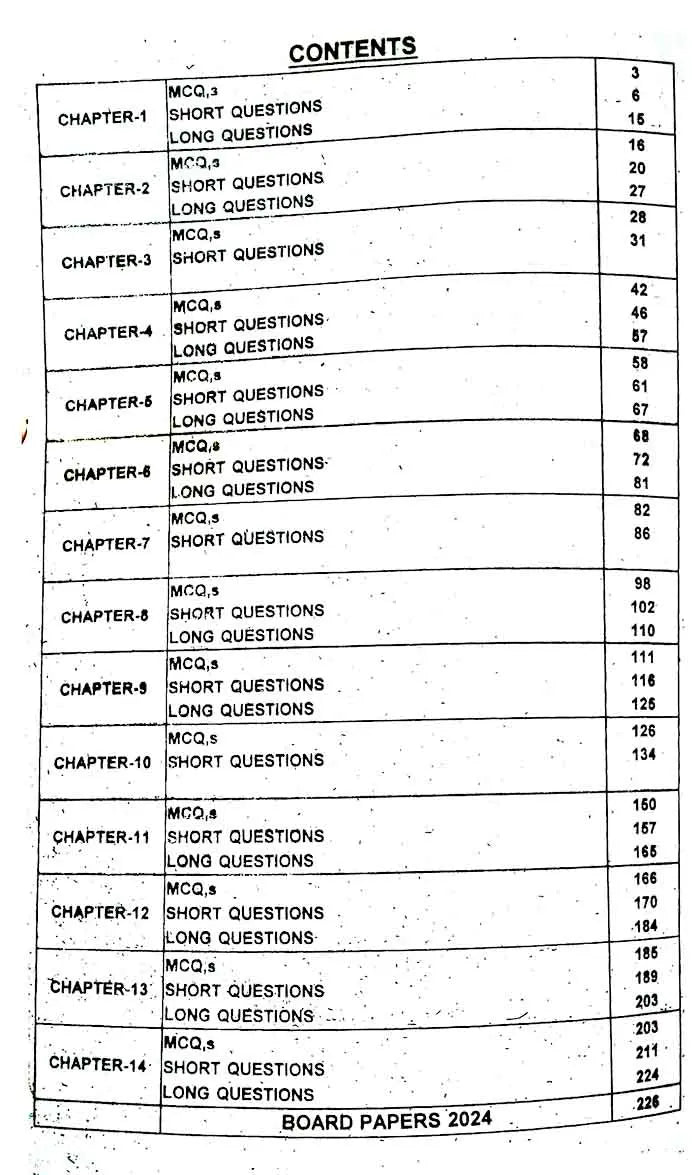 A Plus Biology up to date papers for Class 11 by Sarwat Hina Multan Kitab Ghar