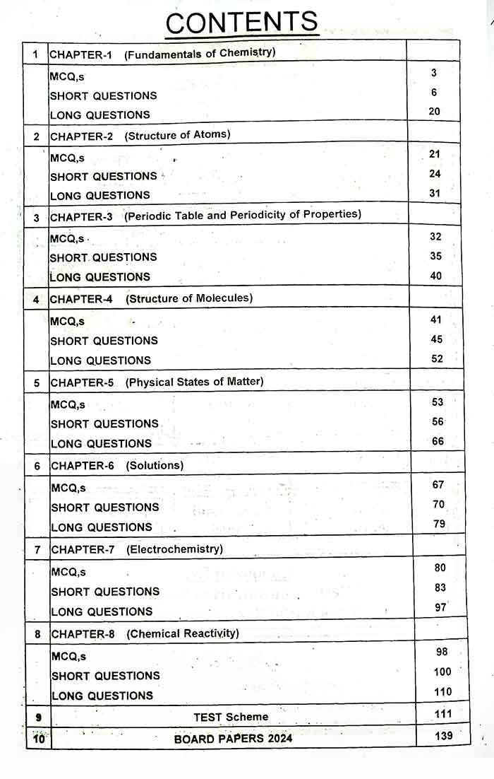 A Plus Chemistry Up To Date Solve Paper's for 9th Class Include Solved Exercise By Ghulam Haider