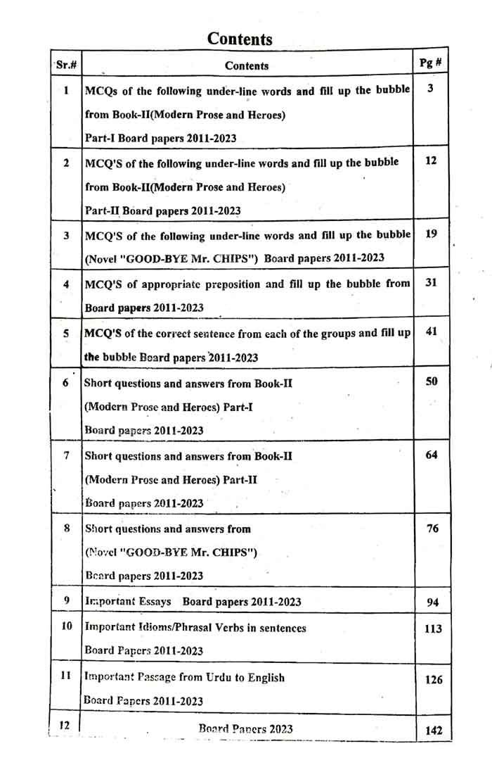 A Plus English Up To Date Papers for 12 (Intermediate part 2) Chapter Topic Wise Solution of 9 Board Papers Session 2012 to 2023 By Rana Asad Ikram Multan Kitab Ghar