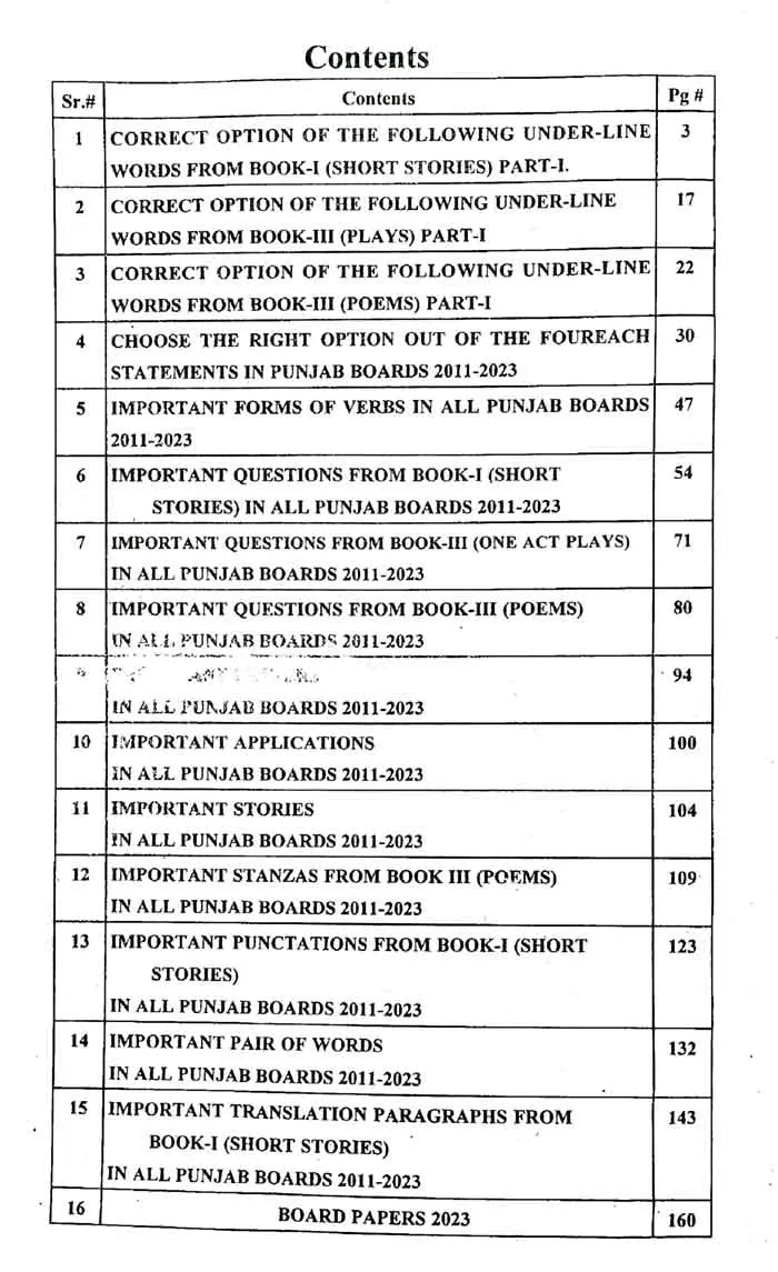 A Plus English Up To Date Papers for 11 (Intermediate part 1) Chapter Topic Wise Solution of 9 Board Papers Session 2012 to 2023 By Rana Asad Ikram Multan Kitab Ghar