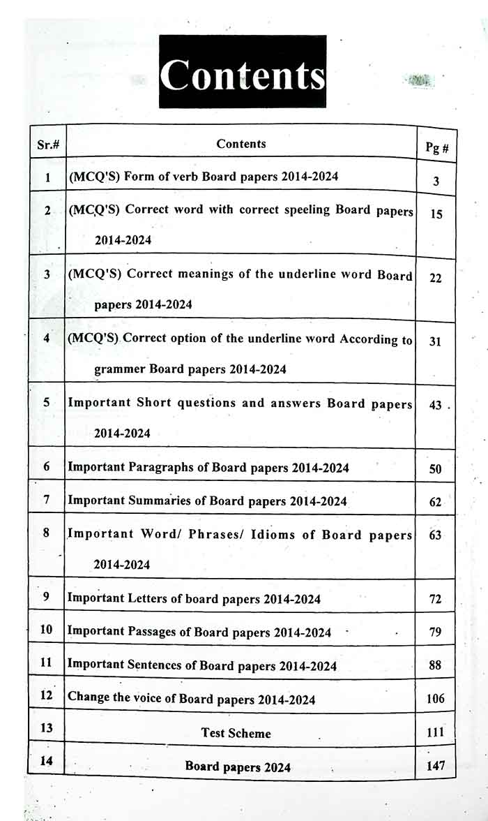 A Plus English Up To Date Solve Paper for 9th Include Solved Exercise By M.Imran Hashmi